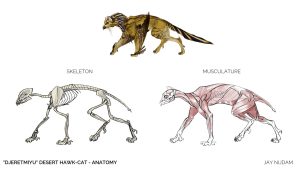 Creatures